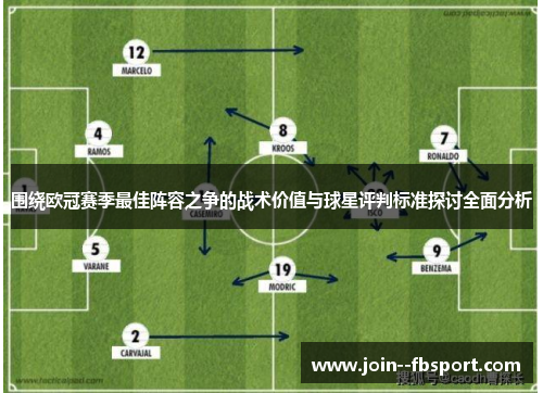 围绕欧冠赛季最佳阵容之争的战术价值与球星评判标准探讨全面分析 围绕欧冠赛季最佳阵容之争的战术价值与球星评判标准探讨全面分析