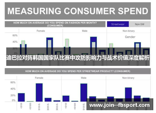 迪巴拉对阵韩国国家队比赛中攻防影响力与战术价值深度解析 迪巴拉对阵韩国国家队比赛中攻防影响力与战术价值深度解析